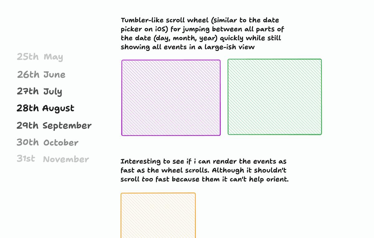 Fourth design idea Fourth design idea