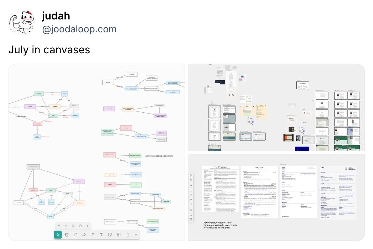 Bluesky post, grid of screenshots from Figma, tldraw and Paper