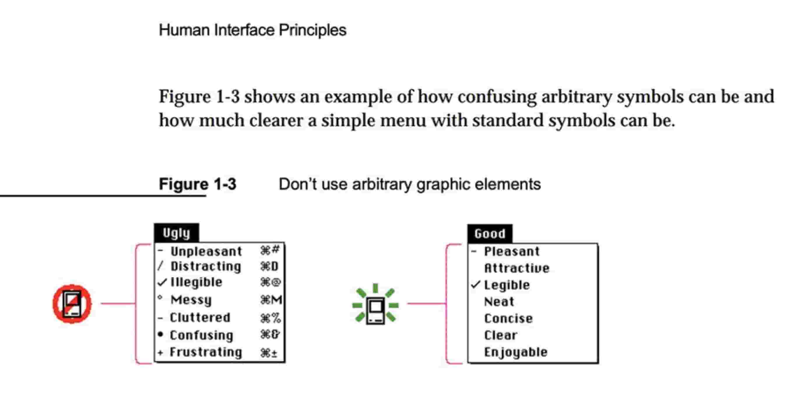 Screenshot from HIG warning against the use of icons in menus, to prevent interface clutter